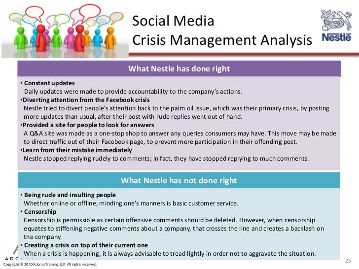 Crisis management case studies examples