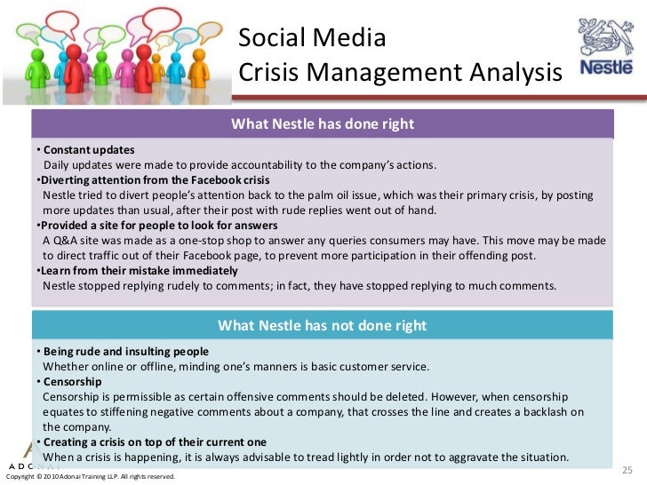 How to solve financial management case studies