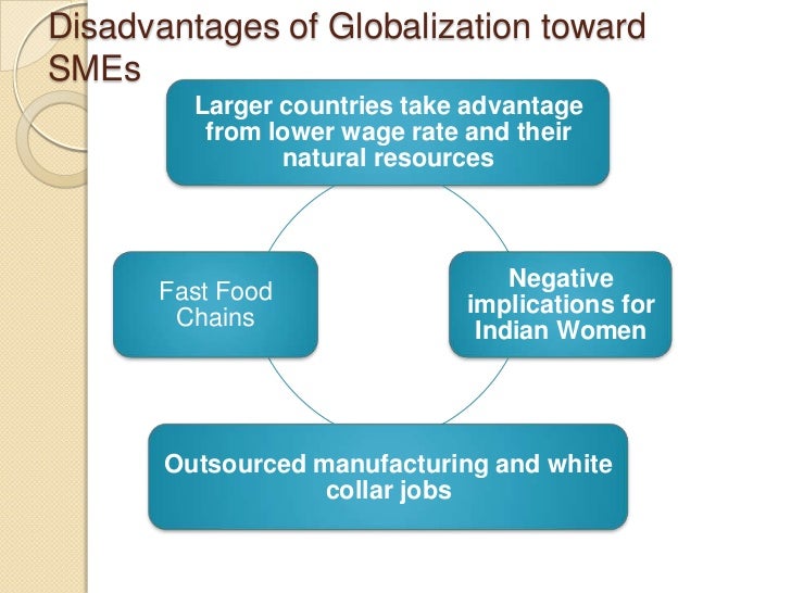 advantages of globalization essay Globalization advantages what are the advantages and disadvantages of globalization what purpose does it serve what is the advantage of cultural globalization. advantages of globalization essay Globalization advantages what are the advantages and disadvantages of globalization what purpose does it serve what is the advantage of cultural globalization.