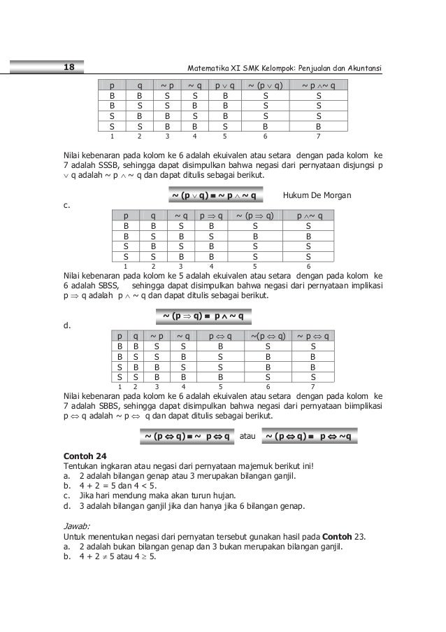 Soal Logika Matematika Kelas 11 Soal Logika Matematika Kelas 11