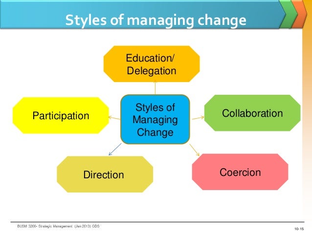 Essay on the importance of leadership style in strategy implementation