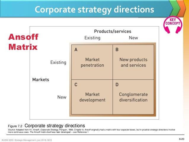 Benefits of product diversification strategy