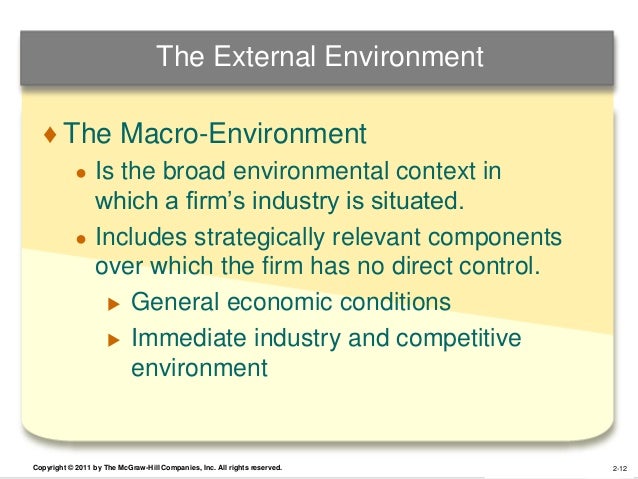 the external environment essay Free essay: review the external environment (strategic management) a host of external factors influence a firm’s choice of direction and action, ultimately. the external environment essay Free essay: review the external environment (strategic management) a host of external factors influence a firm’s choice of direction and action, ultimately.