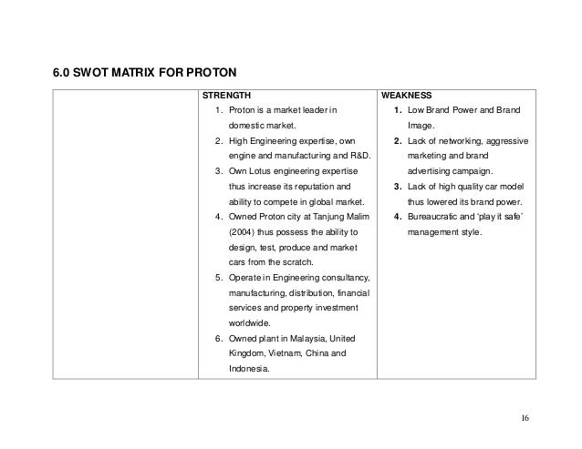 Buy essay online cheap perodua swot