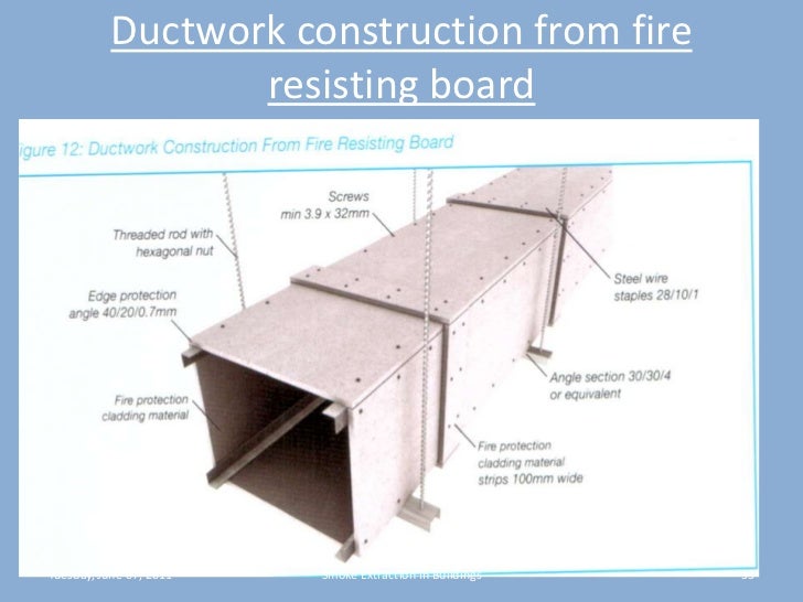 Smoke extraction in buildings