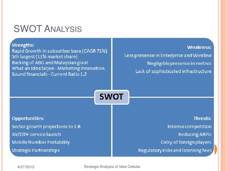 swot and pest analysis of nokia swot and pest analysis of nokia