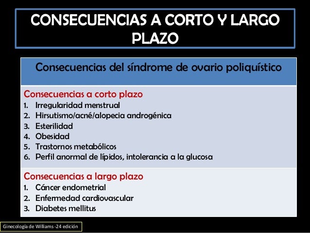 Como Embarazarse Con Ovarios Poliquisticos Como Embarazarse Con Ovarios Poliquisticos