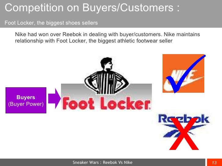marketing plan foot locker Search marketing jobs with foot locker view company reviews & ratings 77 open jobs for marketing. marketing plan foot locker Search marketing jobs with foot locker view company reviews & ratings 77 open jobs for marketing.