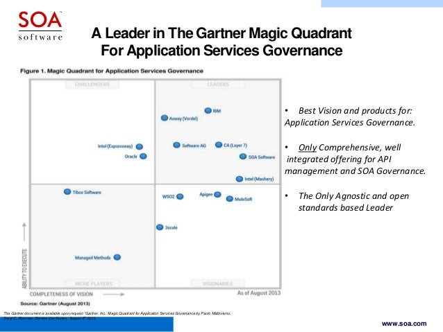 Evaluation of cloud accounting software nursing domestic accounting software