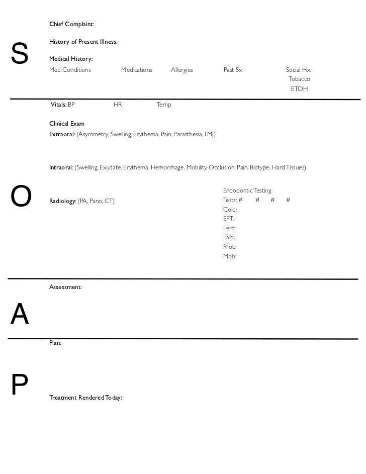 Free soap notes template massage