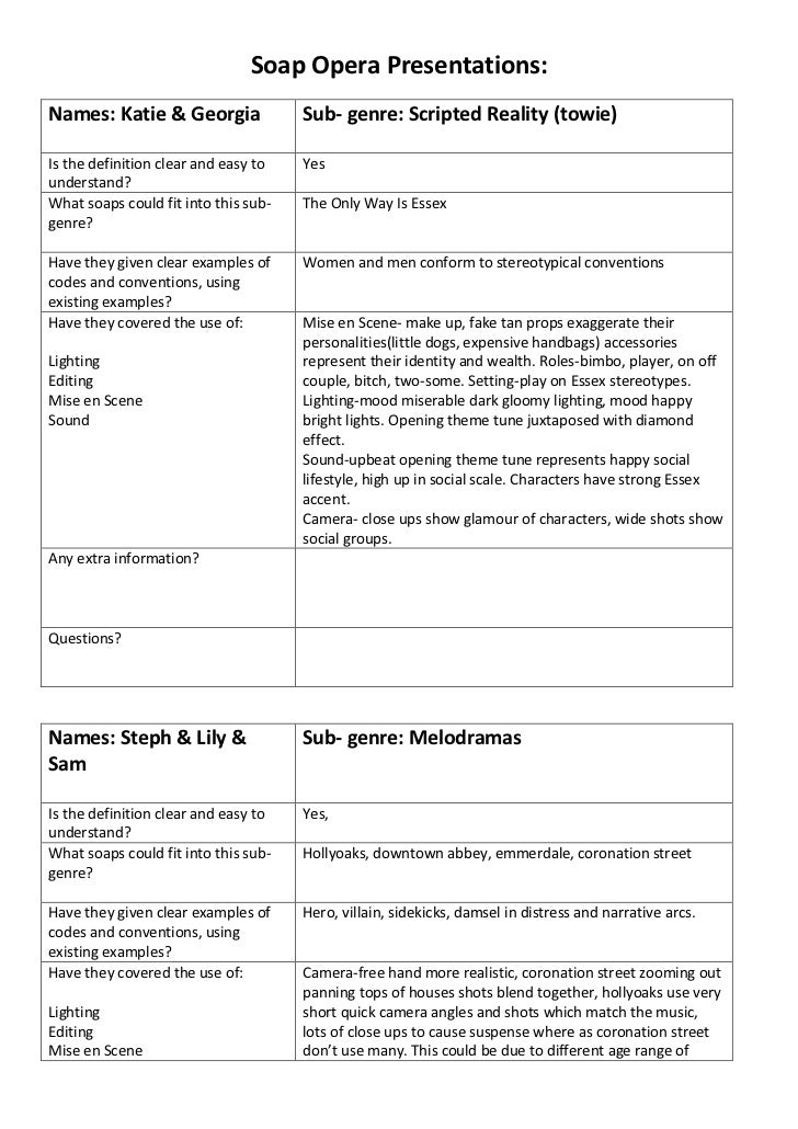 Soap opera presentations