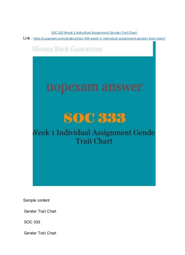 soc 333 gender trait chart Gender trait chart university of phoenix genders in society soc 333 - fall gender role analysis docx university of phoenix soc 333 - summer 2013. soc 333 gender trait chart Gender trait chart university of phoenix genders in society soc 333 - fall gender role analysis docx university of phoenix soc 333 - summer 2013.