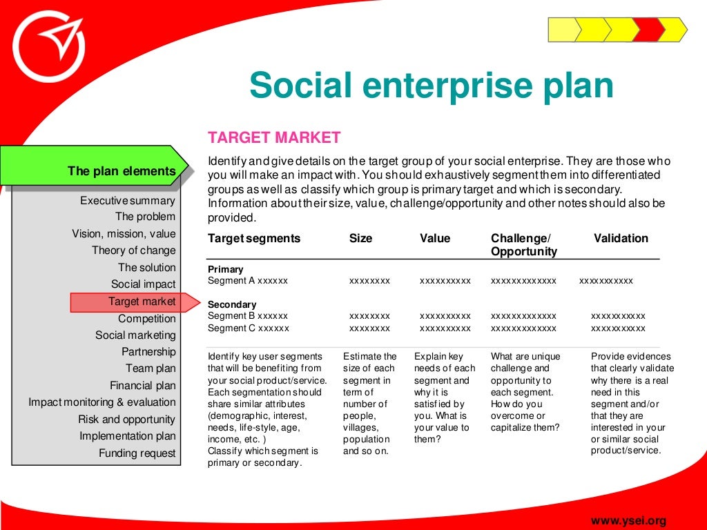 Social business model pdf image