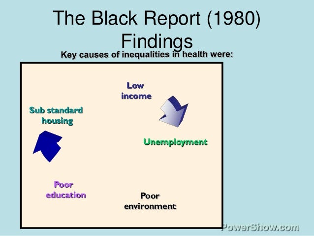 Social structures2802345