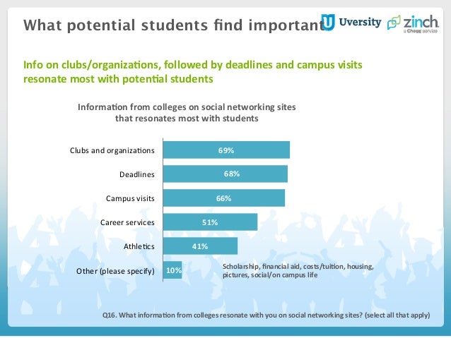 finding forrester essay analysis finding forrester essay analysis