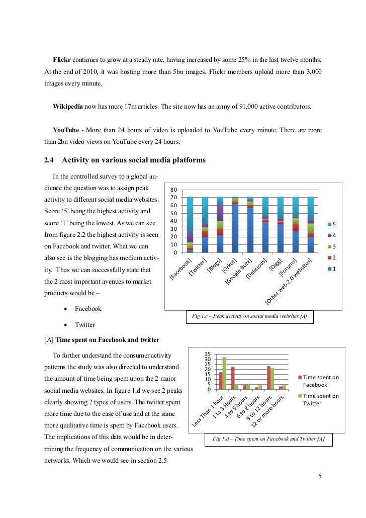 social media dissertation master thesis social media marketing social media dissertation master thesis social media marketing