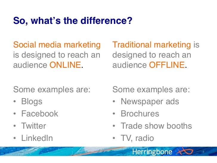 what is marketing with examples essay what is marketing with examples essay