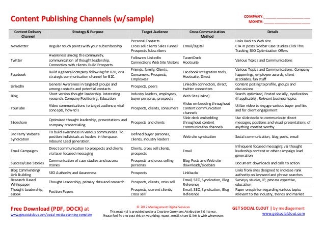 auto met aanhanger maximum snelheid
