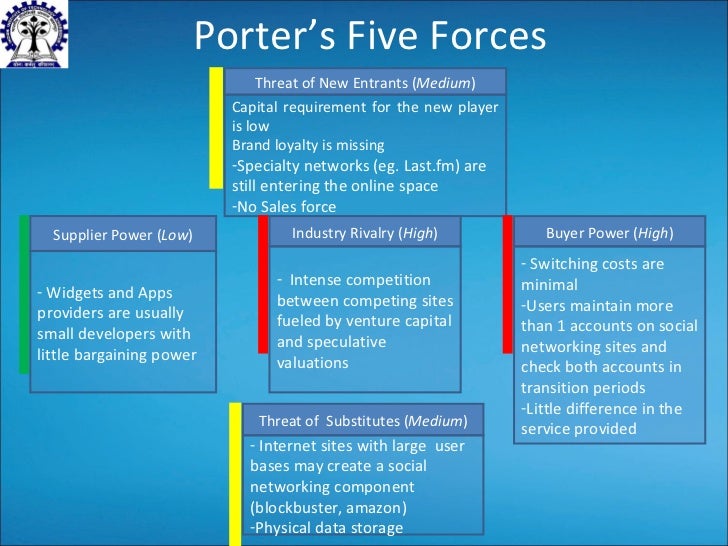 social network porter maine networking site social network porter maine networking site