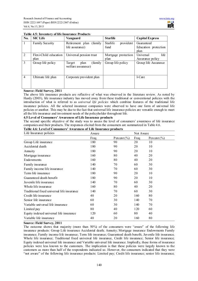 writing a film review essay template