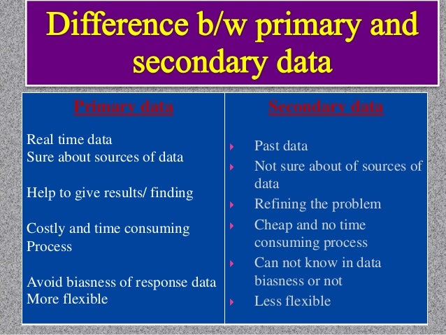 presentation of statistical information essay Research needs and requirements vary and how is this reflected in the organization and presentation of the information published in such journals is. presentation of statistical information essay Research needs and requirements vary and how is this reflected in the organization and presentation of the information published in such journals is.