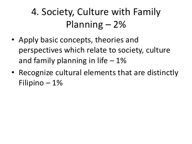 society culture and family planning society culture and family planning