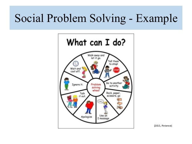 Problem solving skills | skillsyouneed