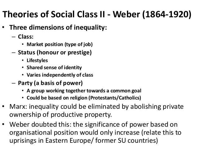 a comparison of stratification theorists by karl marx and max weber in philosophy Free essay: q: compare and contrast marxist and weberian theories of stratification the purpose of this essay is to compare claims and perspectives of both karl marx and max weber o'donnell (1992. a comparison of stratification theorists by karl marx and max weber in philosophy Free essay: q: compare and contrast marxist and weberian theories of stratification the purpose of this essay is to compare claims and perspectives of both karl marx and max weber o'donnell (1992.