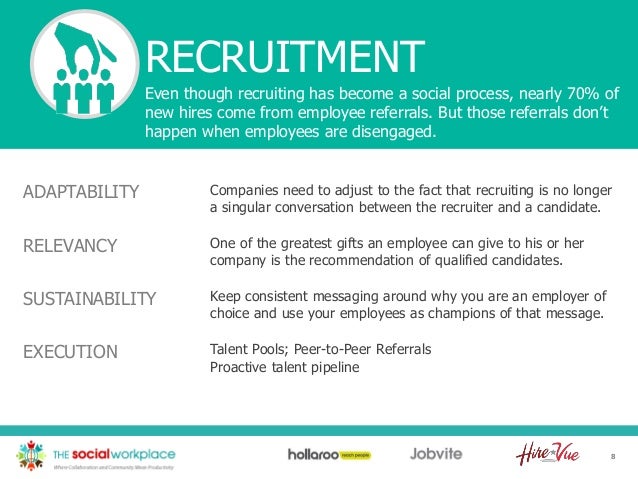 Employer employee relations essays
