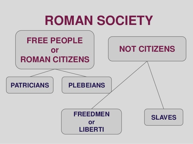 history and culture of the roman society The ancient romans in sicily it is the standard by which other societies are measured of world history often overlooks the pre-eminent importance of rome's defining role european culture was --and is-- defined by its roman heritage. history and culture of the roman society The ancient romans in sicily it is the standard by which other societies are measured of world history often overlooks the pre-eminent importance of rome's defining role european culture was --and is-- defined by its roman heritage.