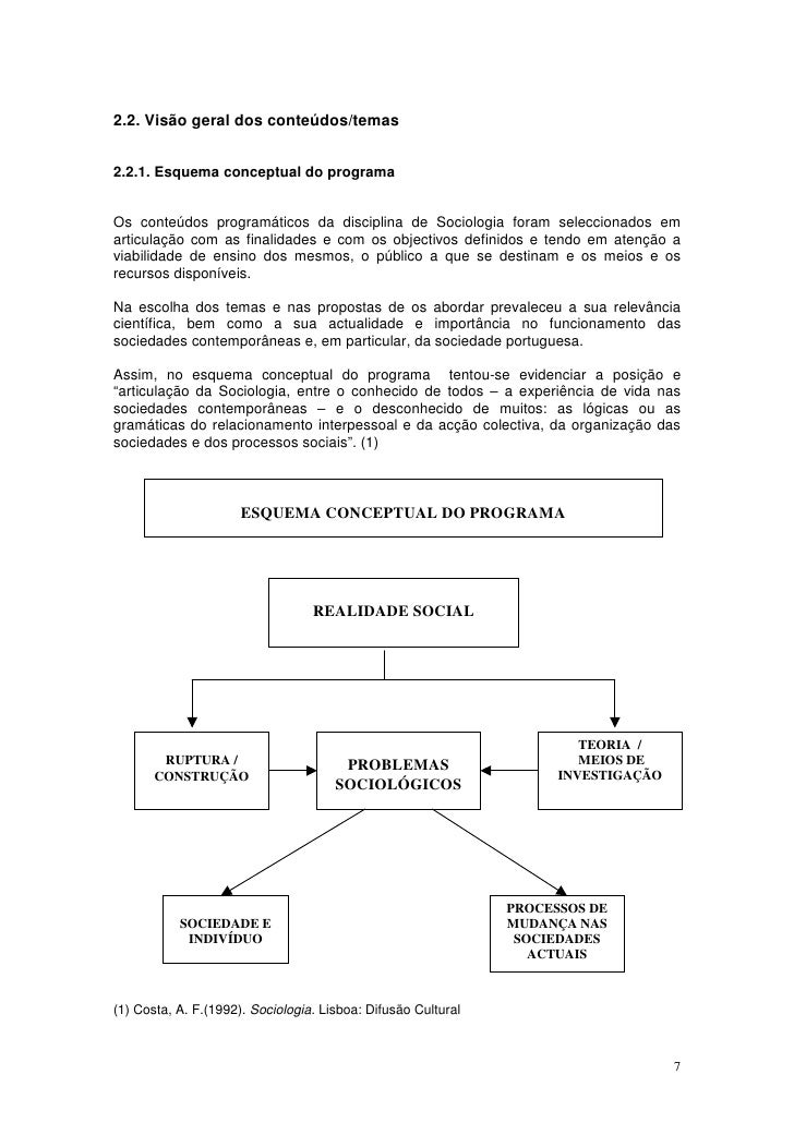 Trabalho criativo sociologia