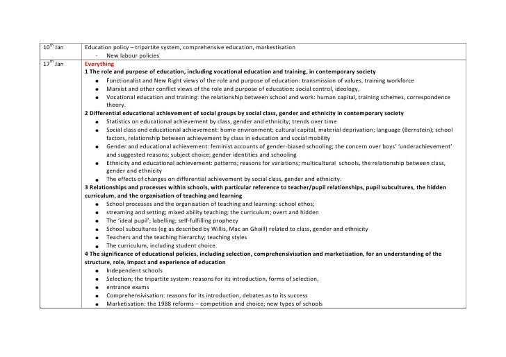 material deprivation can effect educational achievement material deprivation can effect educational achievement