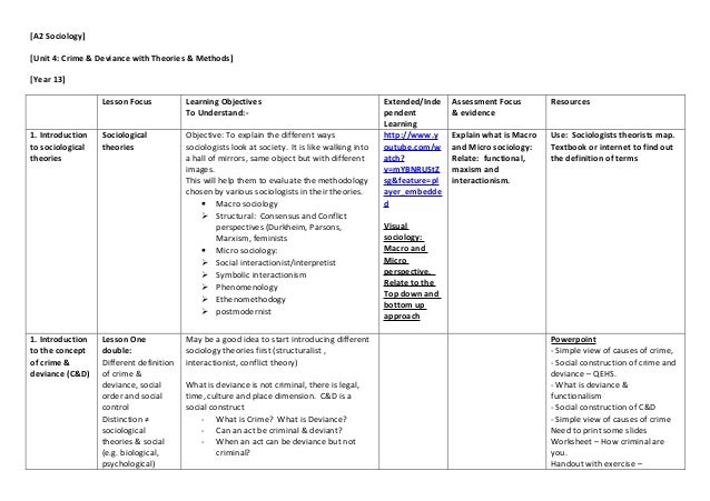 crime and punishment essay crime and punishment essay