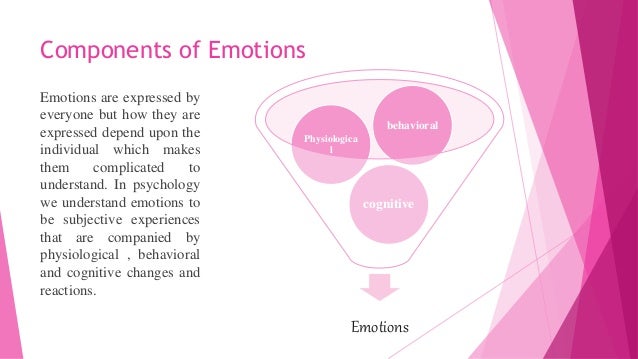 sociology of emotion The sociology of emotions has 22 ratings and 2 reviews bob said: the author asks, what are the emotions and goes on to state that there are almost a. sociology of emotion The sociology of emotions has 22 ratings and 2 reviews bob said: the author asks, what are the emotions and goes on to state that there are almost a.