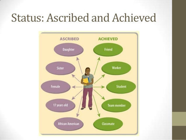 ascribed status essay ascribed status essay