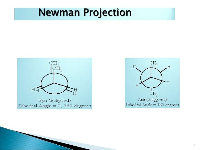 newman projection newman projection