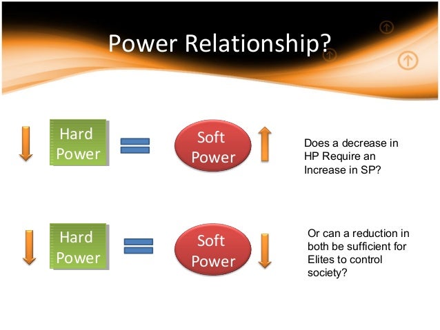 Soft Power Presentation