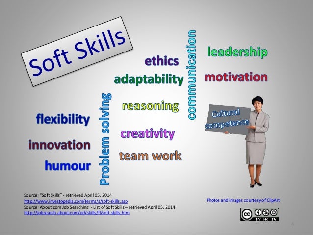 list of soft skills for resumes