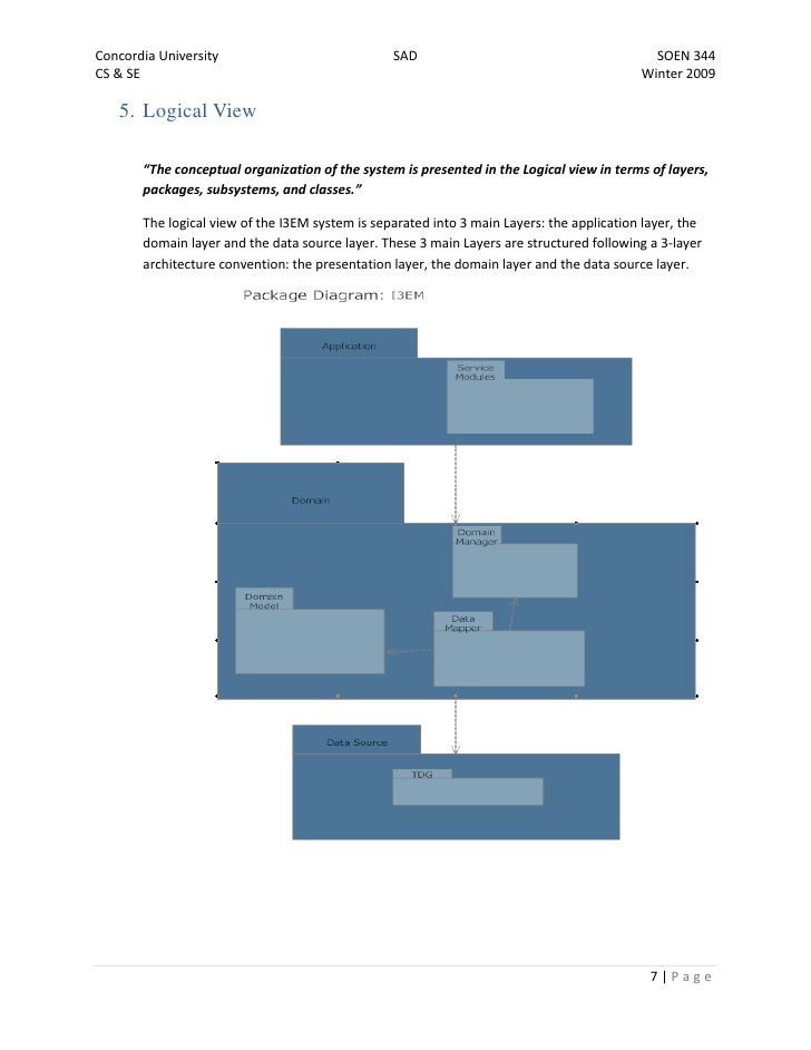 software architecture document software architecture document software architecture document software architecture document