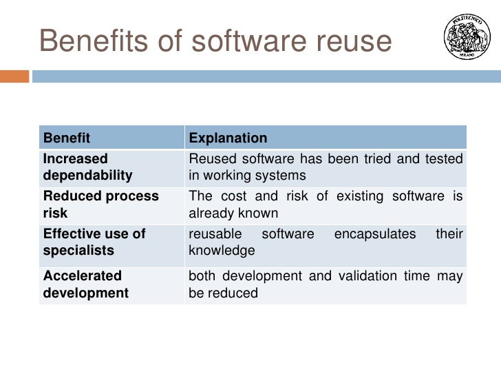 Explain Design Patterns In Software Engineering Explain Design Patterns In Software Engineering