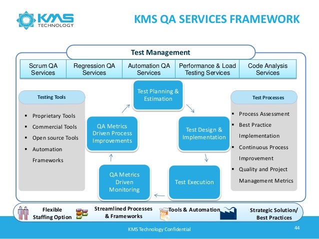open source agile project management open source agile project management