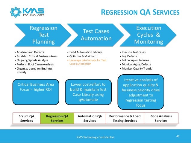 Regression test case optimization rtco techniques analysis 06 image