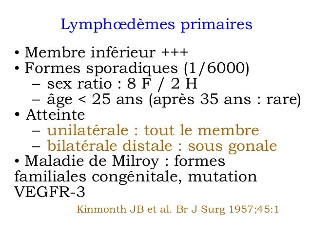 Most cancers Des Ovaires Signes Cliniques