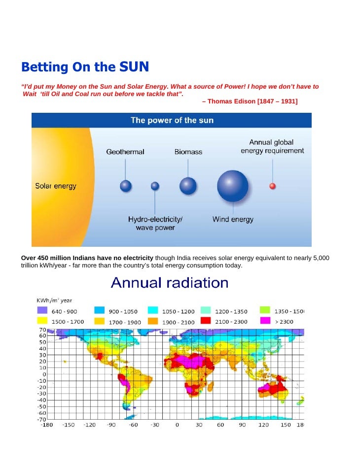 global energy crisis