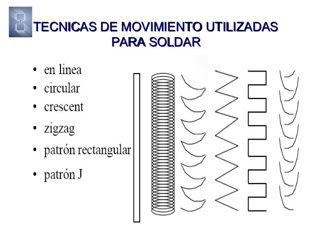 Soldadura arco electrico y autogena