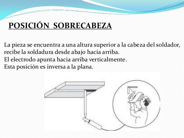Que Hacer Cuando Se Pega El Electrodo