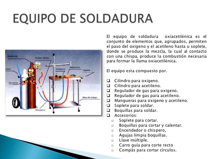Mesa de trabajo metálica con sección de ladrillos refractarios.
