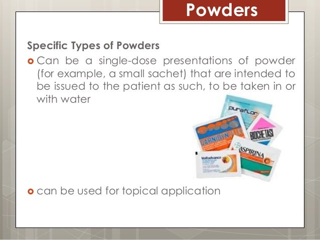 Ampicillin Dosage Forms