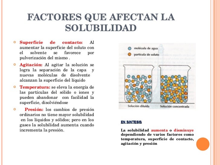 Factores Que Afectan A La Solubilidad