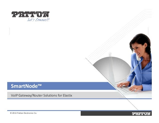 VOIP ROUTER voip router: